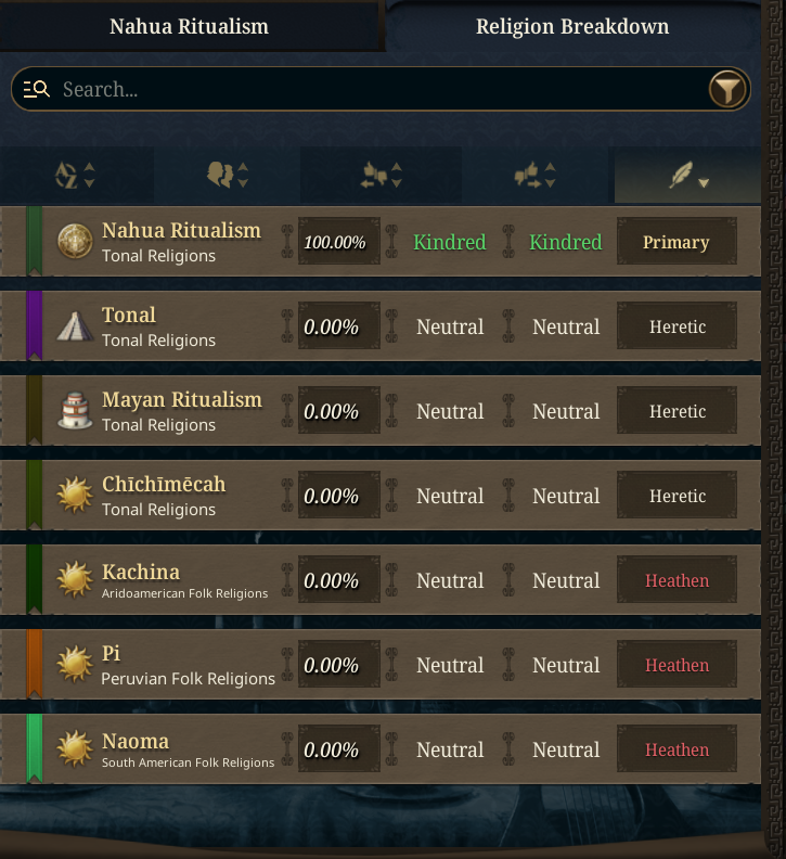 Religious Breakdown2.png